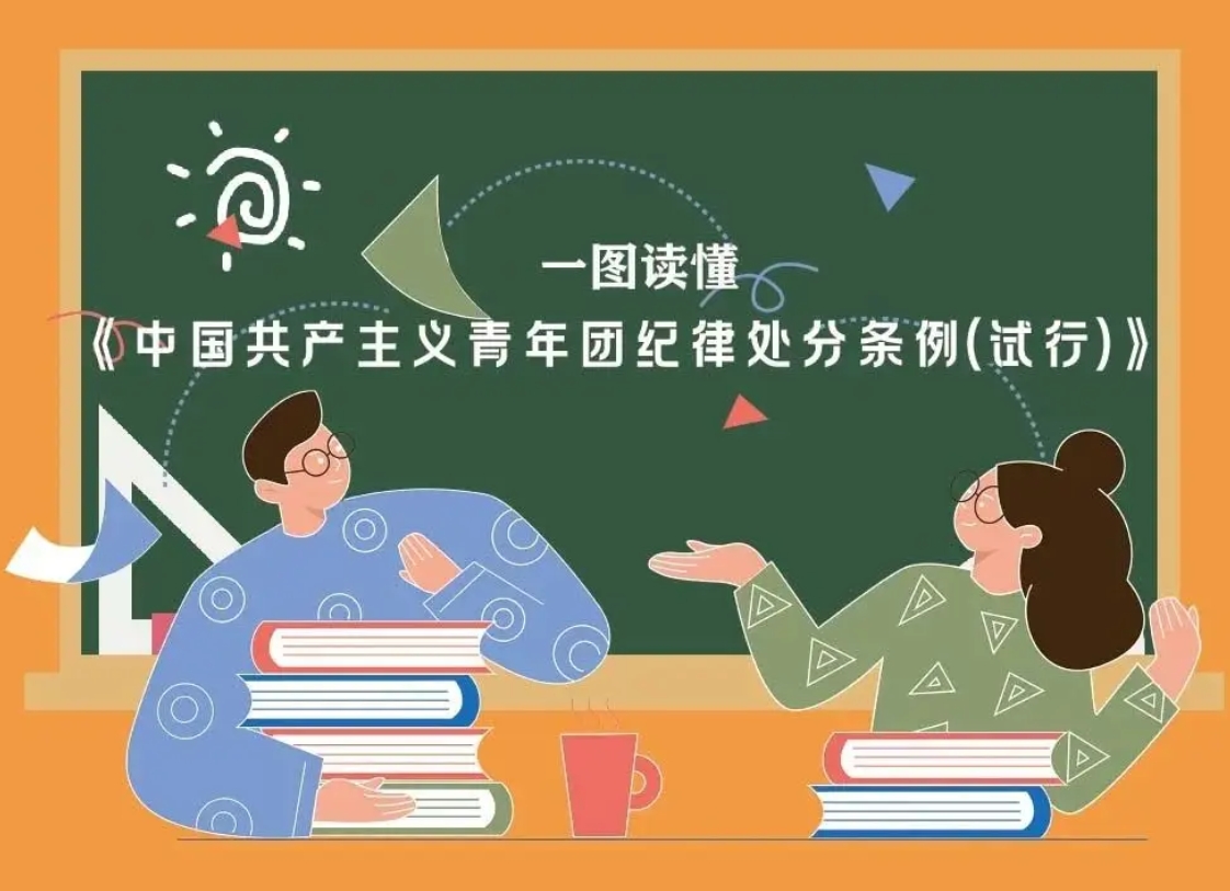 一图读懂《中国共产主义青年团纪律处分条例（试行）》
