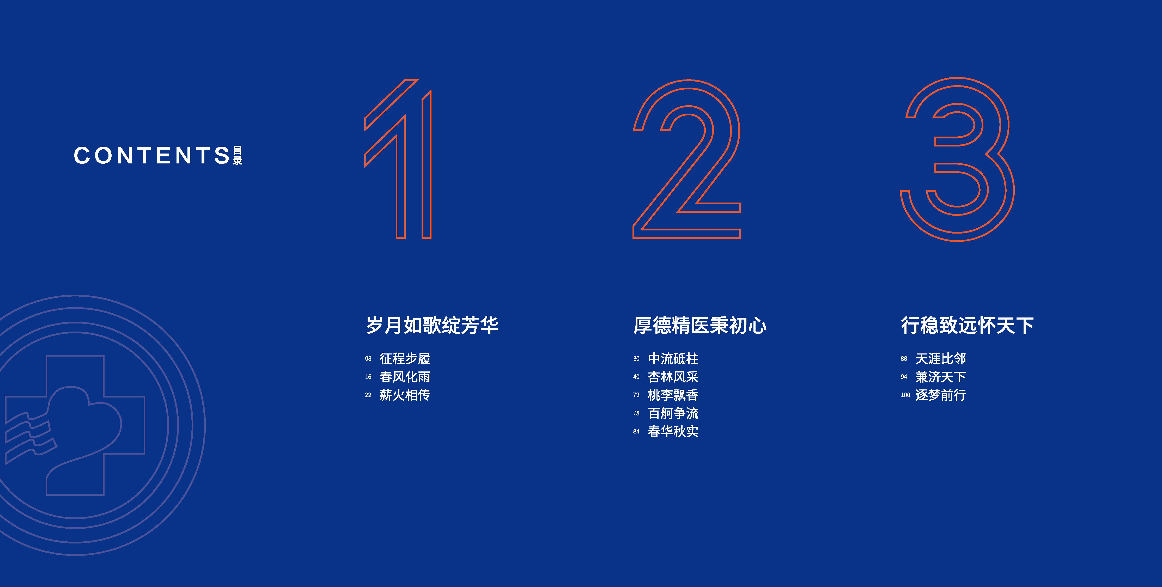 封面3